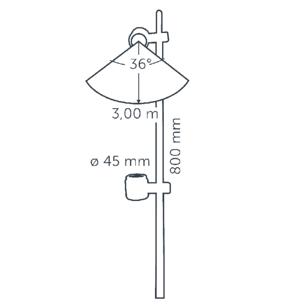 Projecteur MINI SCOPE DUO  ( chaud )  2 x 1 W - Image 6